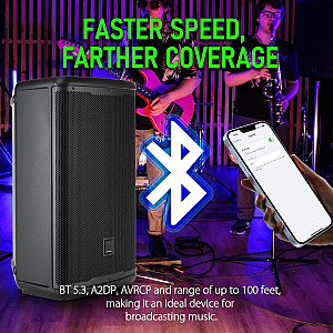 Xvive P3 Wireless XLR Bluetooth Receiver for Bluetooth Adapter for Speakers, Bluetooth Audio Mixer, PA Systems